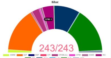 https://results.eci.gov.in/ACTRENDS2020/partywiseresult-S04.htm