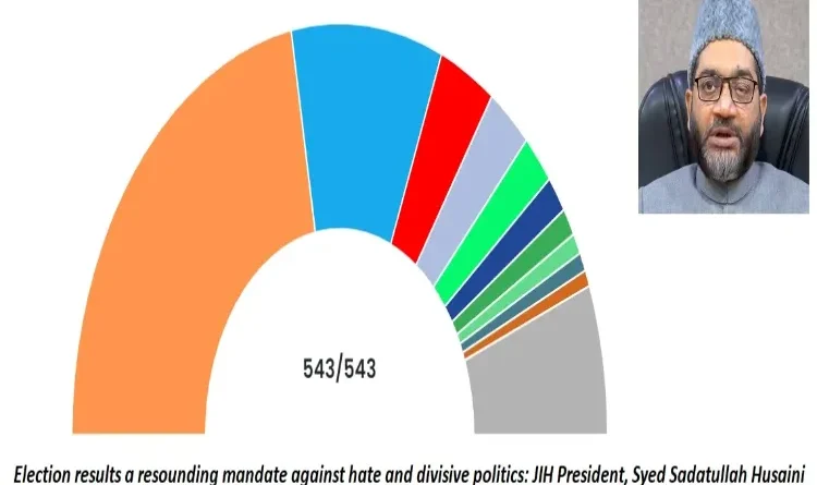 Clear message in election results: Emphasis on inclusion, not communalism: Jamaat-e-Islami Hind