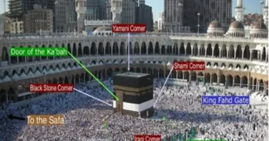 8 holy places in Masjid al-Haram where prayers are accepted