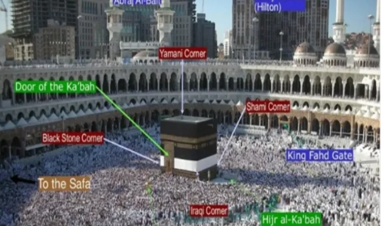 8 holy places in Masjid al-Haram where prayers are accepted