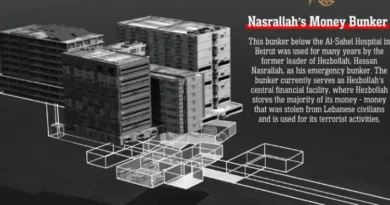 IDF's new propaganda: Hezbollah hid billions in gold and cash under the hospital