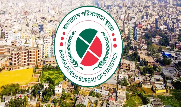 Unemployment increased in Bangladesh, the number of men alone increased by 1.6 lakh