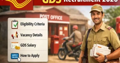 Employment opportunity for Muslim youth: India Post GDS Recruitment 2026 for 28,636 posts, today is the last date to apply.