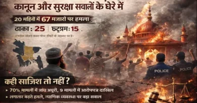The Smoldering Fire of Radicalism in Bangladesh: 20 Months, 67 Attacks on Shrines—and a Silent Law