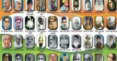 The Glorious Saga of Muslim Freedom Fighters from 1857 to Independence