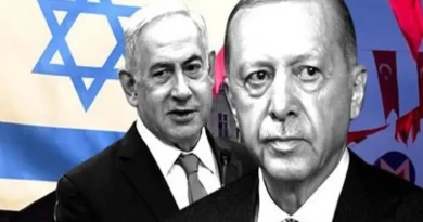 To what extent has the risk of war between Türkiye and Israel increased?