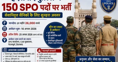 Recruitment for 150 SPO posts in Hyderabad Police; honorarium of ₹26,000.