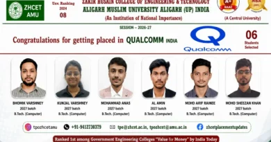Six AMU students selected by Qualcomm.