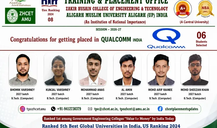 Six AMU students selected by Qualcomm.